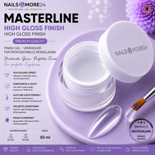High Gloss Finish | Masterline premium quality | 50ml